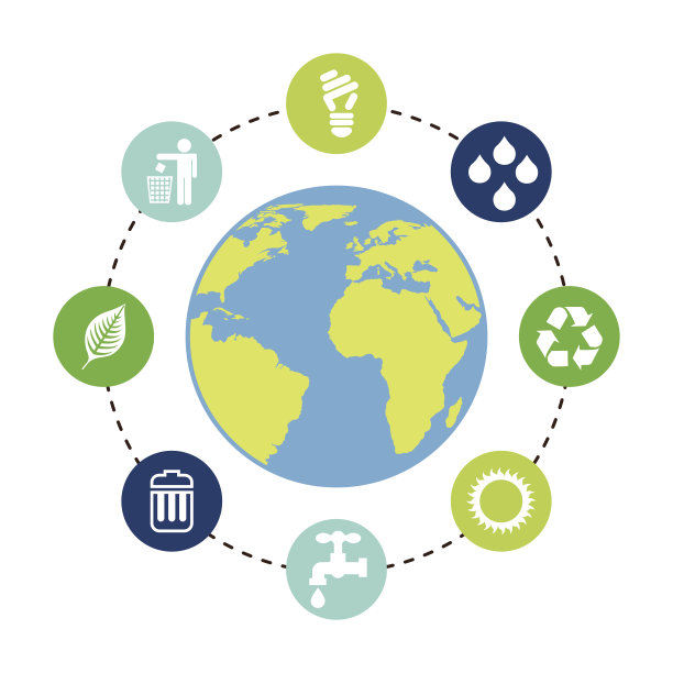 生态设计图片下载