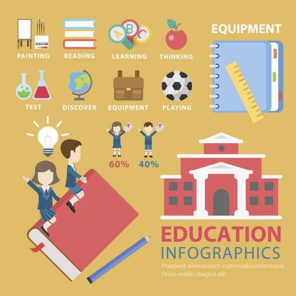教育平面风格的主题信息图概念。男孩女孩骑书学校班级设备信息图形。概念网站信息图表收集。图片下载