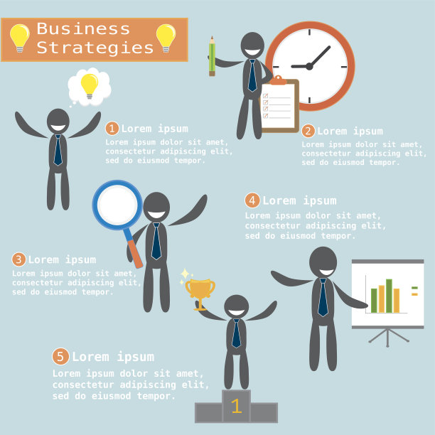 企业战略信息。图片下载