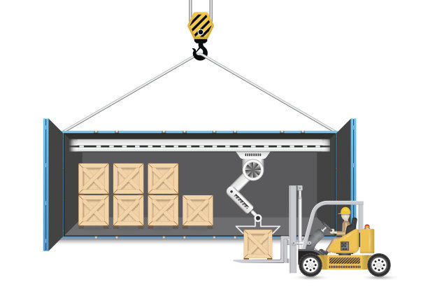 叉车容器图片下载