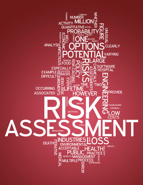 词云风险评估图片下载