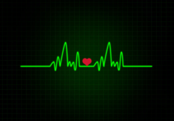 心脏频率与心脏形状。图片下载