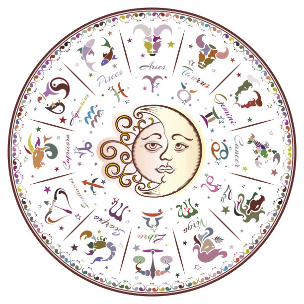 十二星座，星座运势素材图片