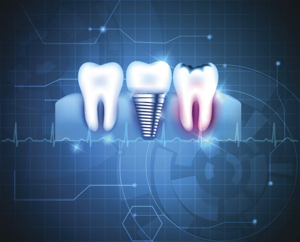 牙科治疗的背景素材图片