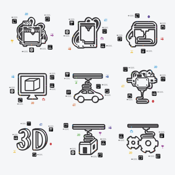 3D打印机信息图图片下载