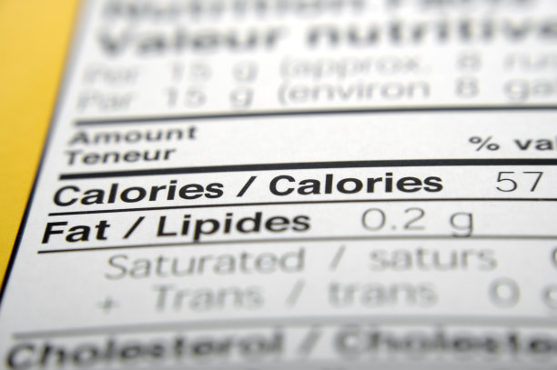 卡路里图片下载