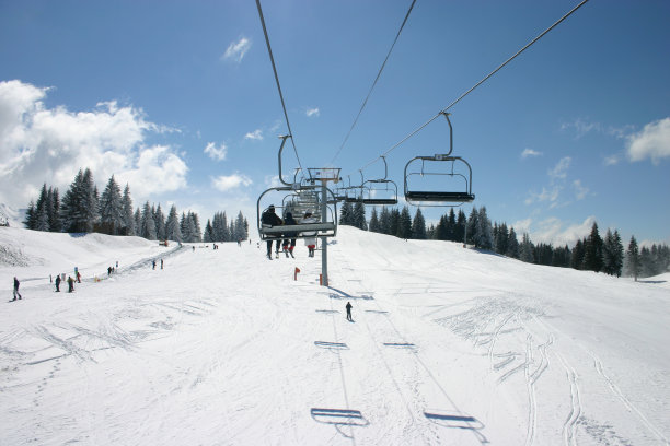 morzine滑雪缆车图片下载