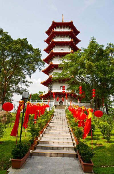 大宝塔图片下载