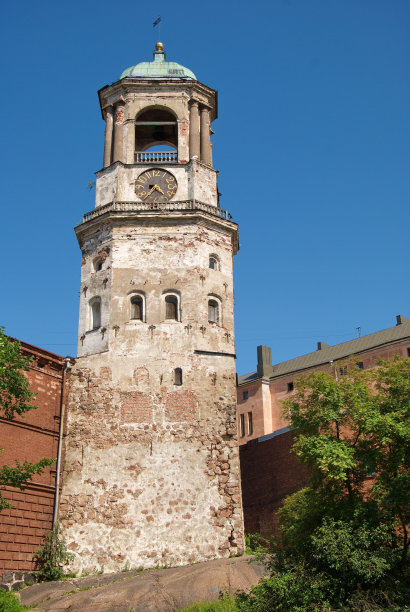 蓝天下的历史建筑低视角图片下载