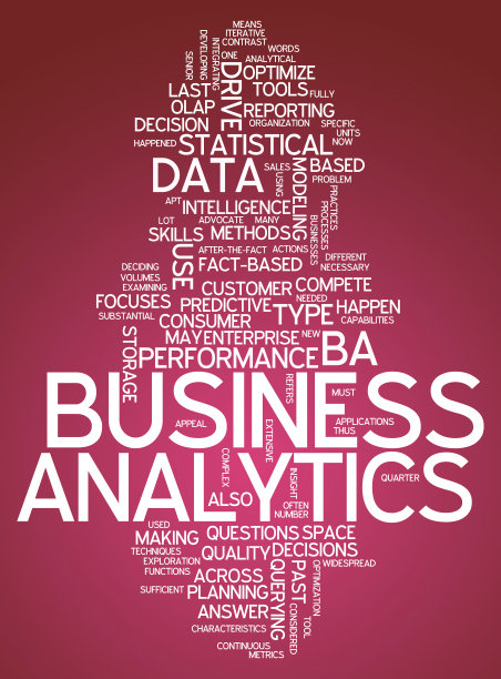 词汇云“商业分析”图片下载