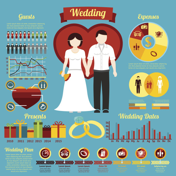 一套婚礼信息图和元素的邀请，介绍，祝贺图片下载