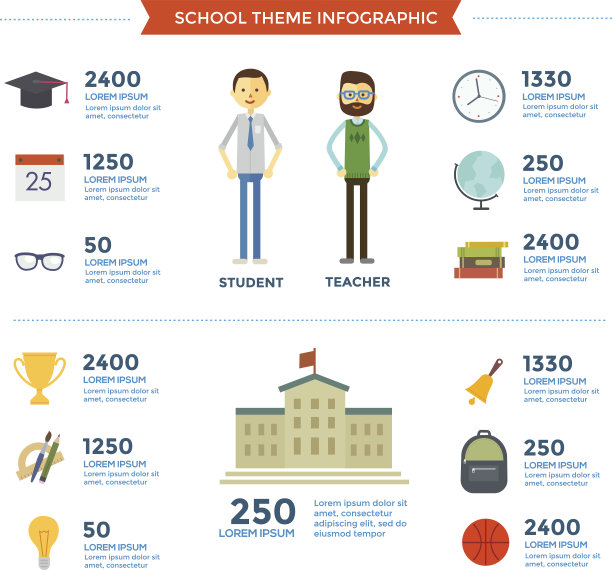 教育学校模板设计信息图图片下载