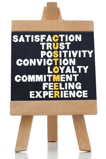 关于满意的条款写在黑板上图片下载