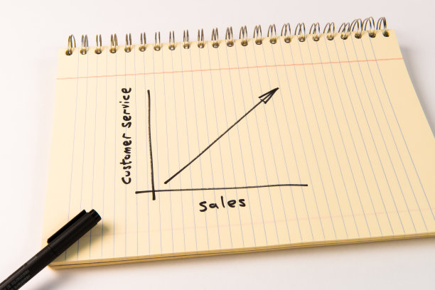 客户服务和销售之间的关系。图片下载