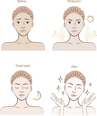 步骤美白美丽肌肤图片下载