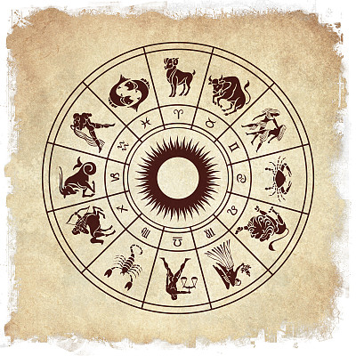 星座生肖轮盘素材图片