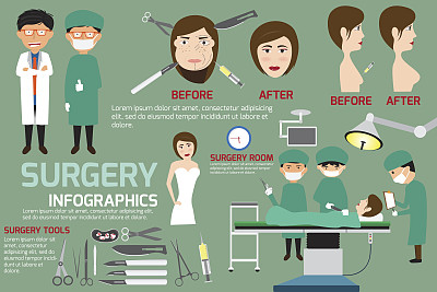 手术海报信息图形元素，健康和医疗矢量图片下载
