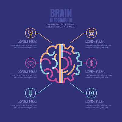 大脑和齿轮齿轮，矢量信息图设计模板图片下载