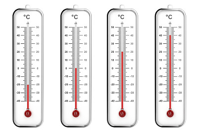 室内摄氏温度计图片下载