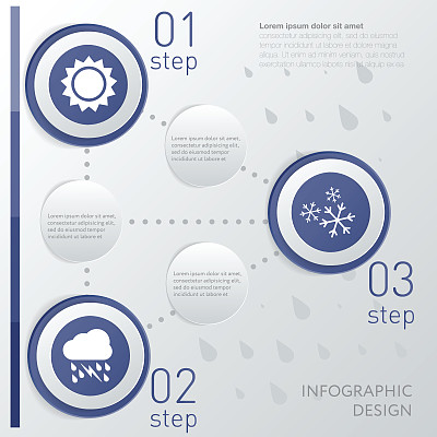 天气信息模板图片下载
