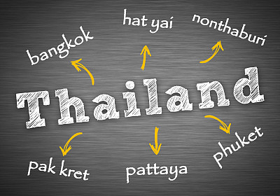 欢迎来到泰国黑板插图图片下载