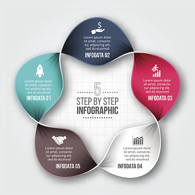 矢量信息图设计模板。图片下载