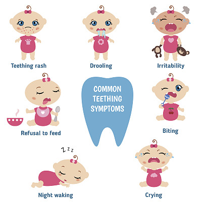 婴儿出牙的症状图片下载