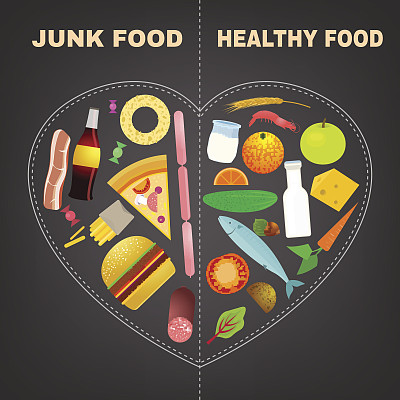 健康食品信息图图片下载