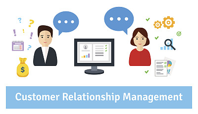 客户关系管理(CRM图片下载