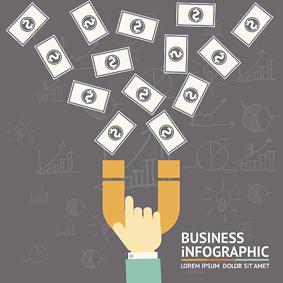 经营理念图片下载