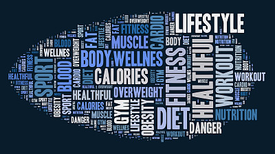 字云与健康生活相关图片下载