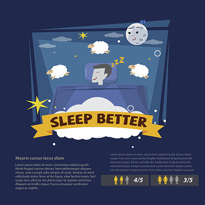 睡眠的人。更好的睡眠概念-矢量插图图片下载