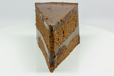 巧克力蛋糕图片下载