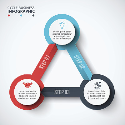 矢量信息图设计模板。图片下载
