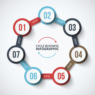 矢量信息图设计模板。图片下载