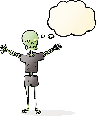 卡通骷髅在衣服与思想泡泡图片下载