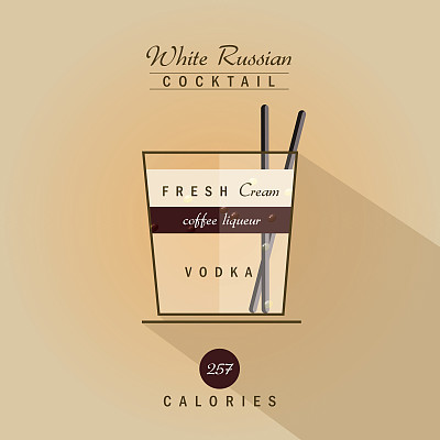 白俄鸡尾酒饮品配方矢量插图图片下载