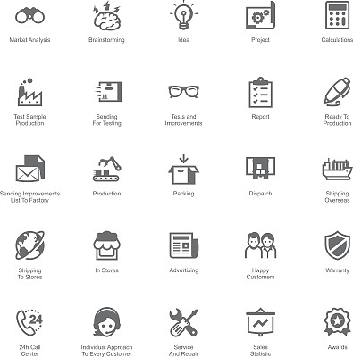 制造和分配图标集图片下载