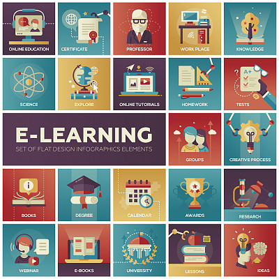 电子学习-现代平面设计方形图标图片下载