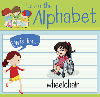 识字卡片上的字母W代表轮椅图片下载