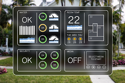 智能家居自动化仪表盘图片下载