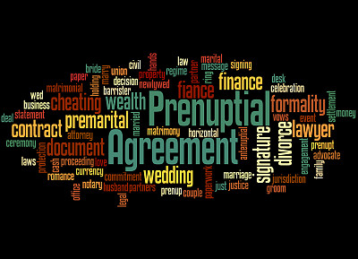 婚前协议，词云概念4图片下载
