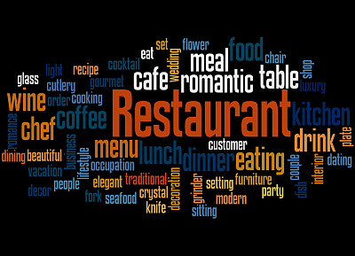 餐厅，字云概念3图片下载