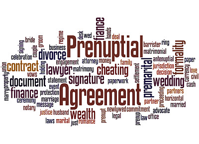 婚前协议，词云概念2图片下载