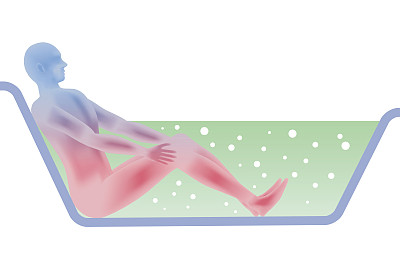 洗澡时的人体剪影，横断面侧视图，矢量图素材图片