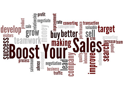 提升你的销售，词汇云概念8图片下载
