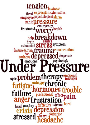压力下，字云概念图片下载