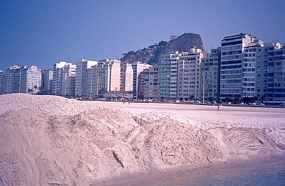 科帕卡巴纳海滩图片下载