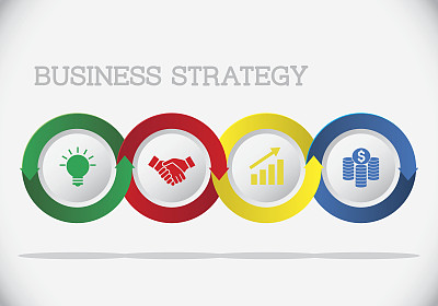 企业战略信息图片下载