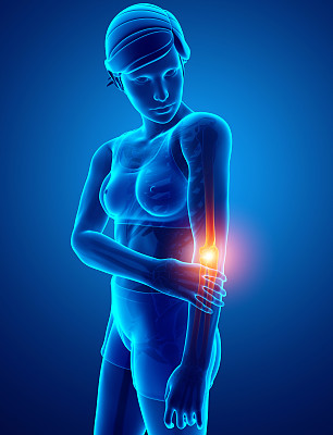 感觉肘部疼痛图片下载